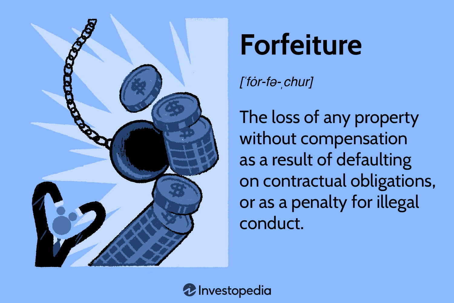 Forfeiture
