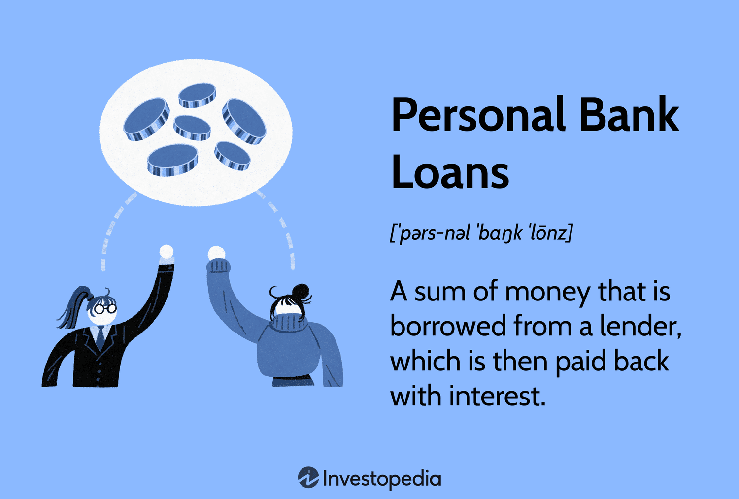 Personal Bank Loans