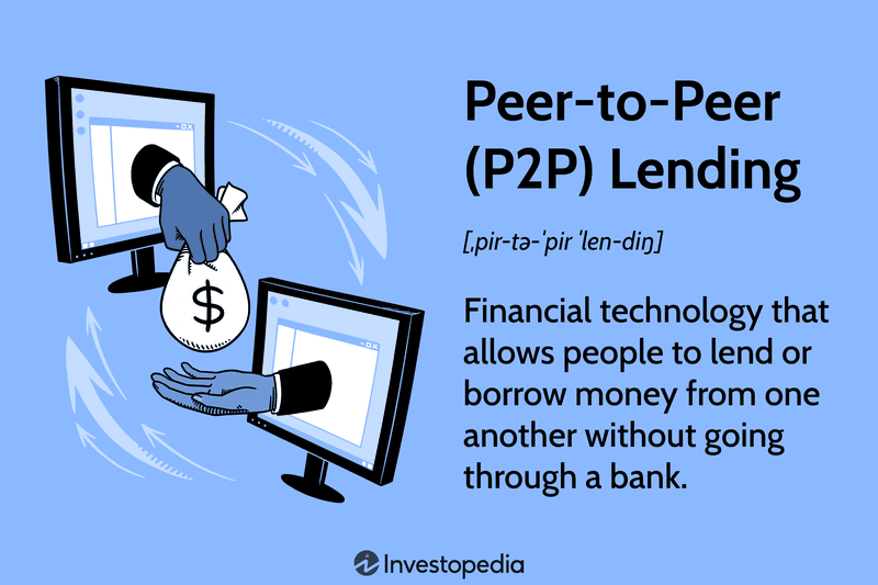 Peer-to-Peer (P2P) Lending: Financial technology that allows people to lend or borrow money from one another without going through a bank.