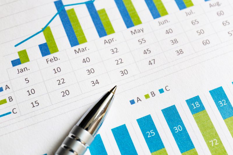 A closeup view of a statement shows the varying performance of class A, B, and C shares of a mutual fund.