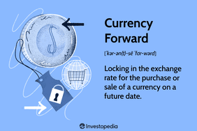 Currency Forward