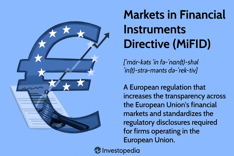 Markets in Financial Instruments Directive (MiFID)