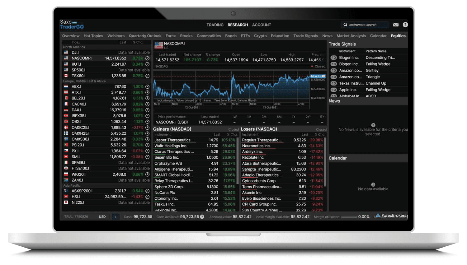 Saxo Markets laptop platform