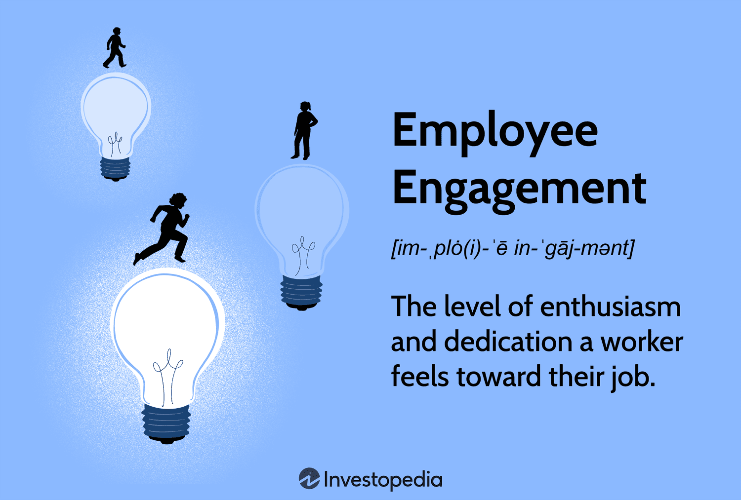 Employee Engagement: The level of enthusiasm and dedication a worker feels toward their job.
