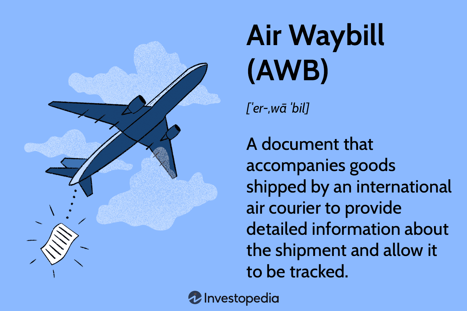 Air Waybill (AWB)