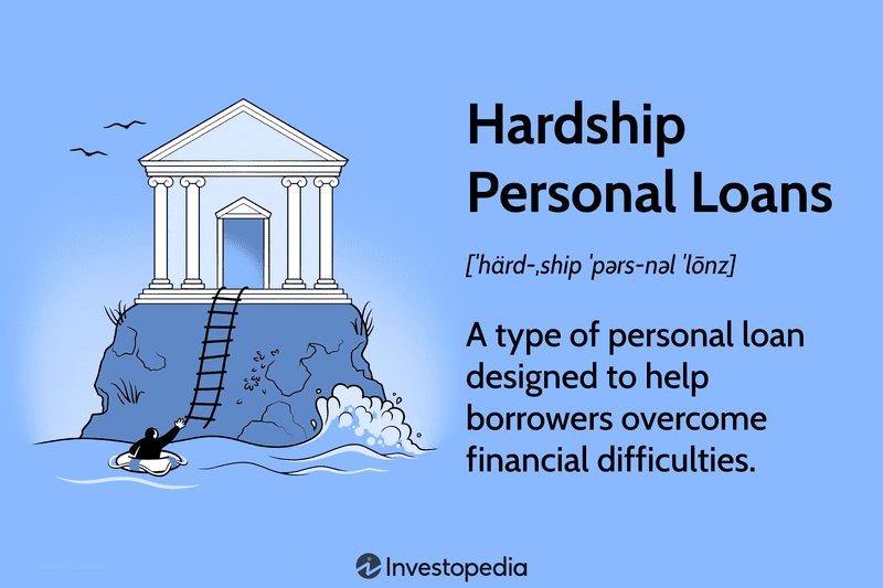 Hardship Personal Loans: A type of personal loan designed to help borrowers overcome financial difficulties.
