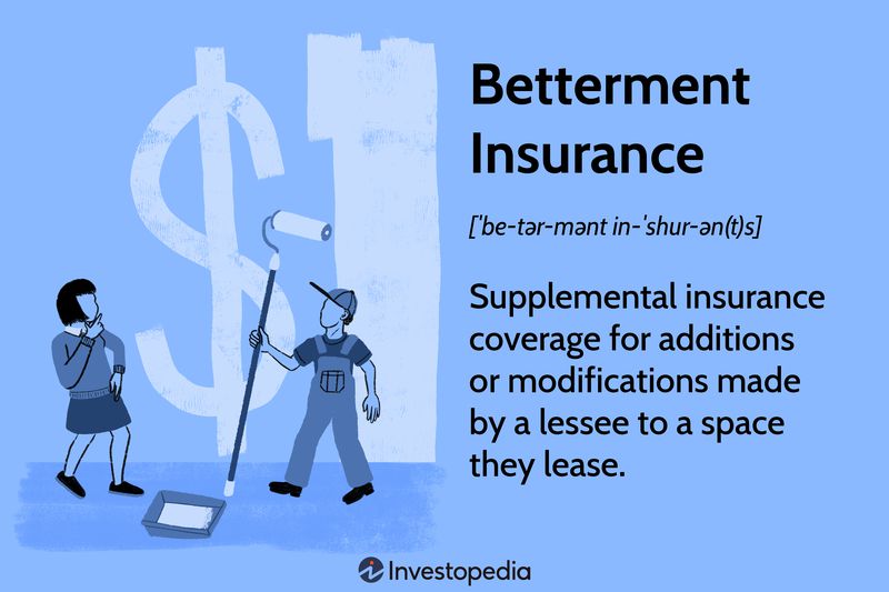 Betterment Insurance
