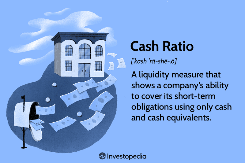 Cash Ratio