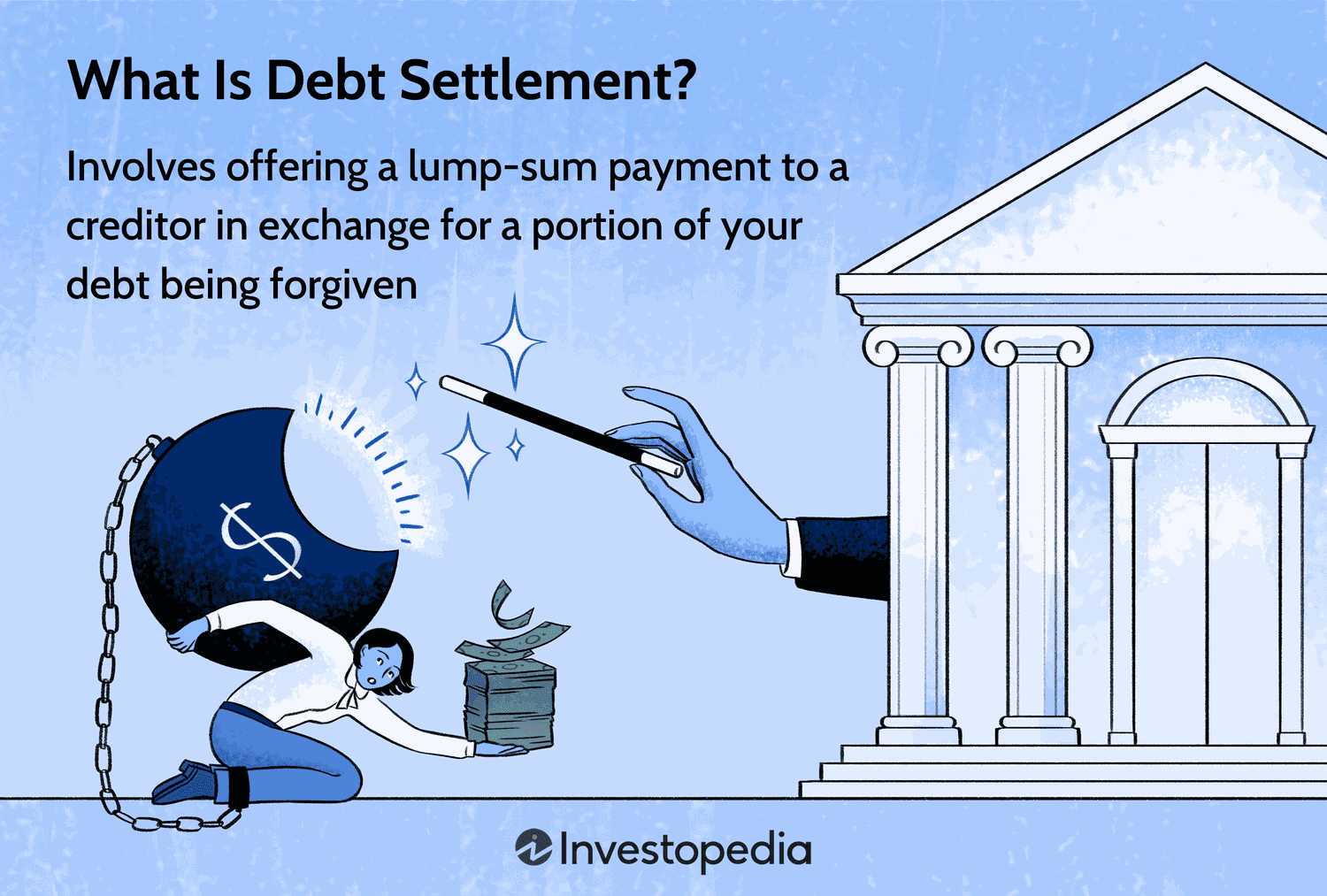 What Is Debt Settlement? 