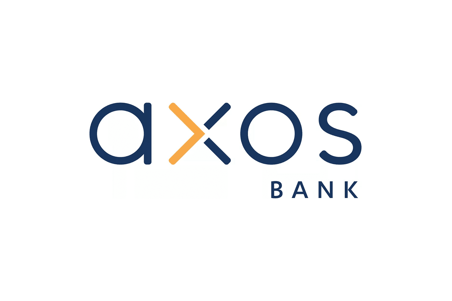 Axos Bank