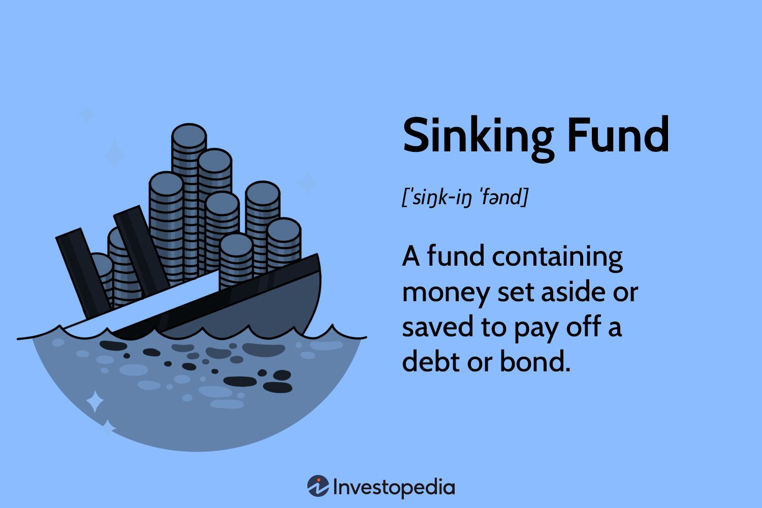 Sinking Fund