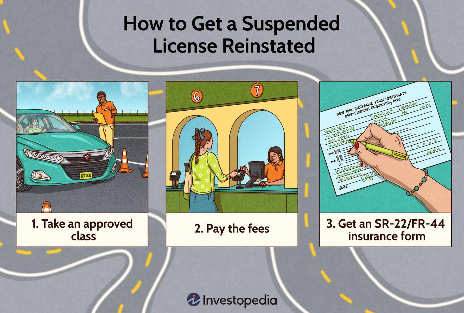 How to Get a Suspended License Reinstated