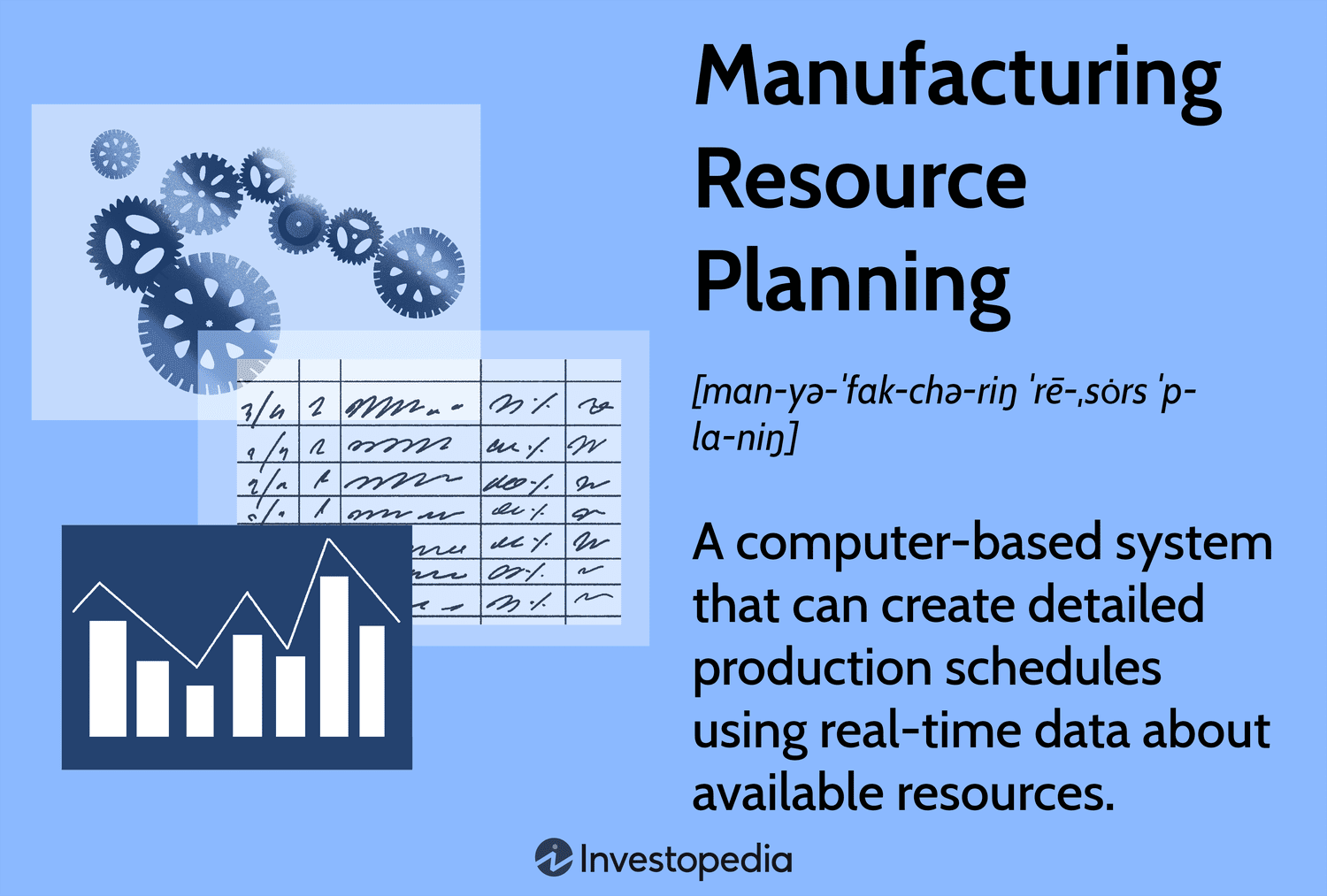 Manufacturing Resource Planning (MRP II): Definition and Example