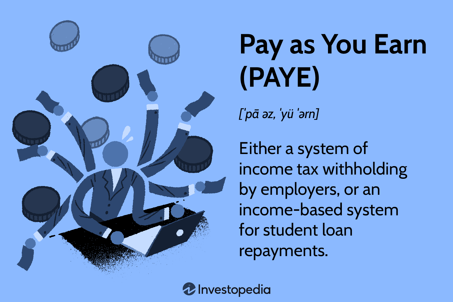 Pay As You Earn (PAYE)