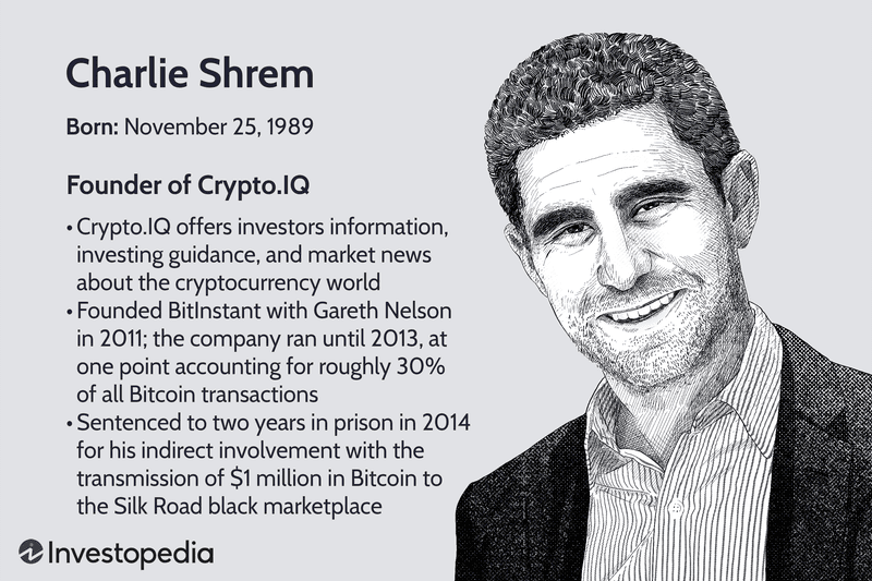 Charlie Shrem