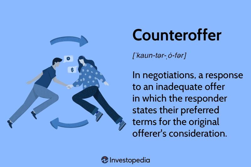 Counteroffer