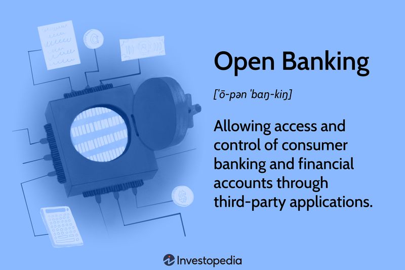Open Banking