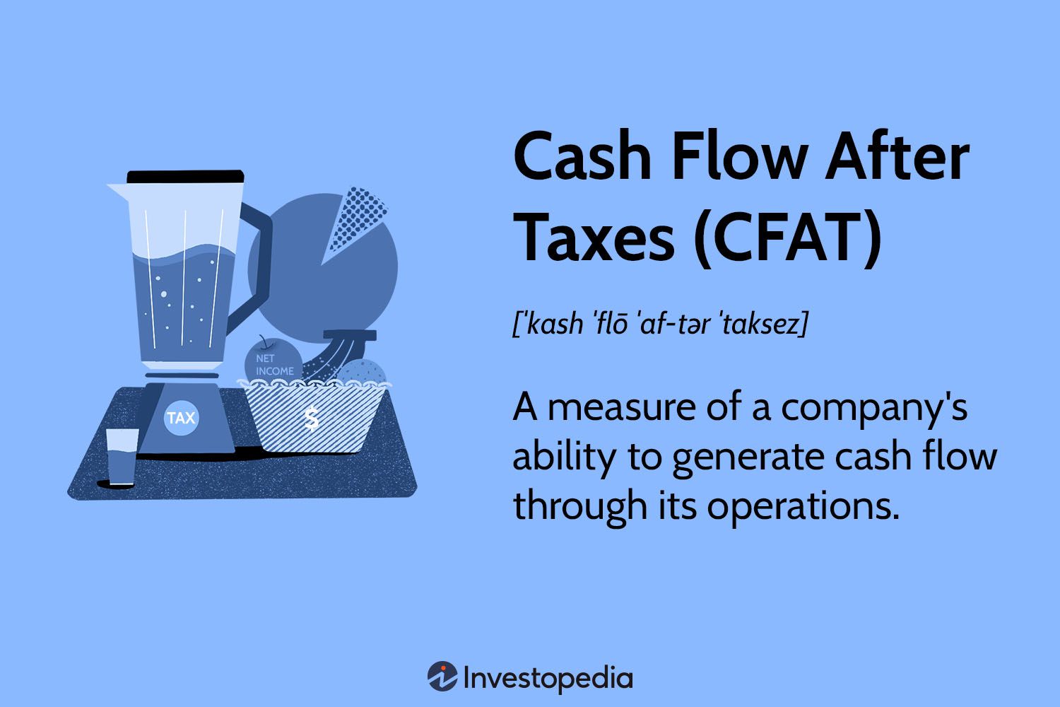 Cash Flow After Taxes (CFAT)