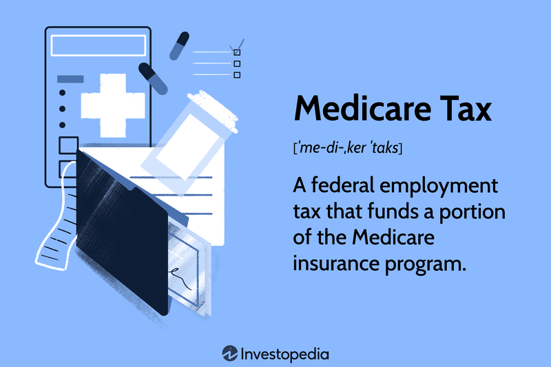 Medicare Tax: A federal employment tax that funds a portion of the Medicare insurance program.
