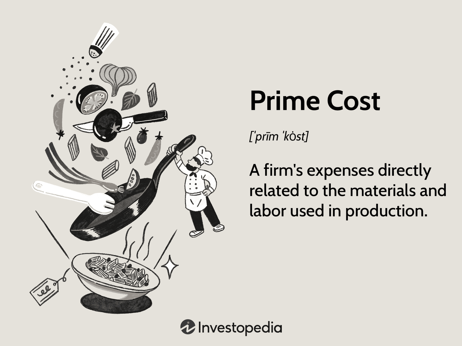 Prime Cost