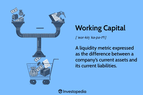 Working Capital 