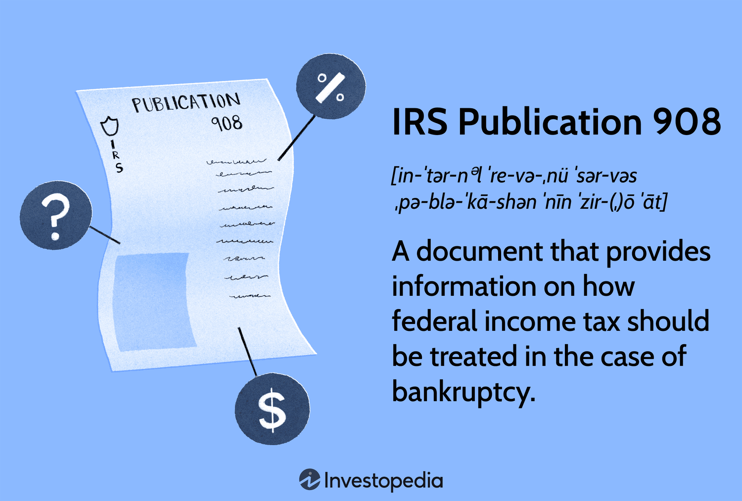 IRS Publication 908