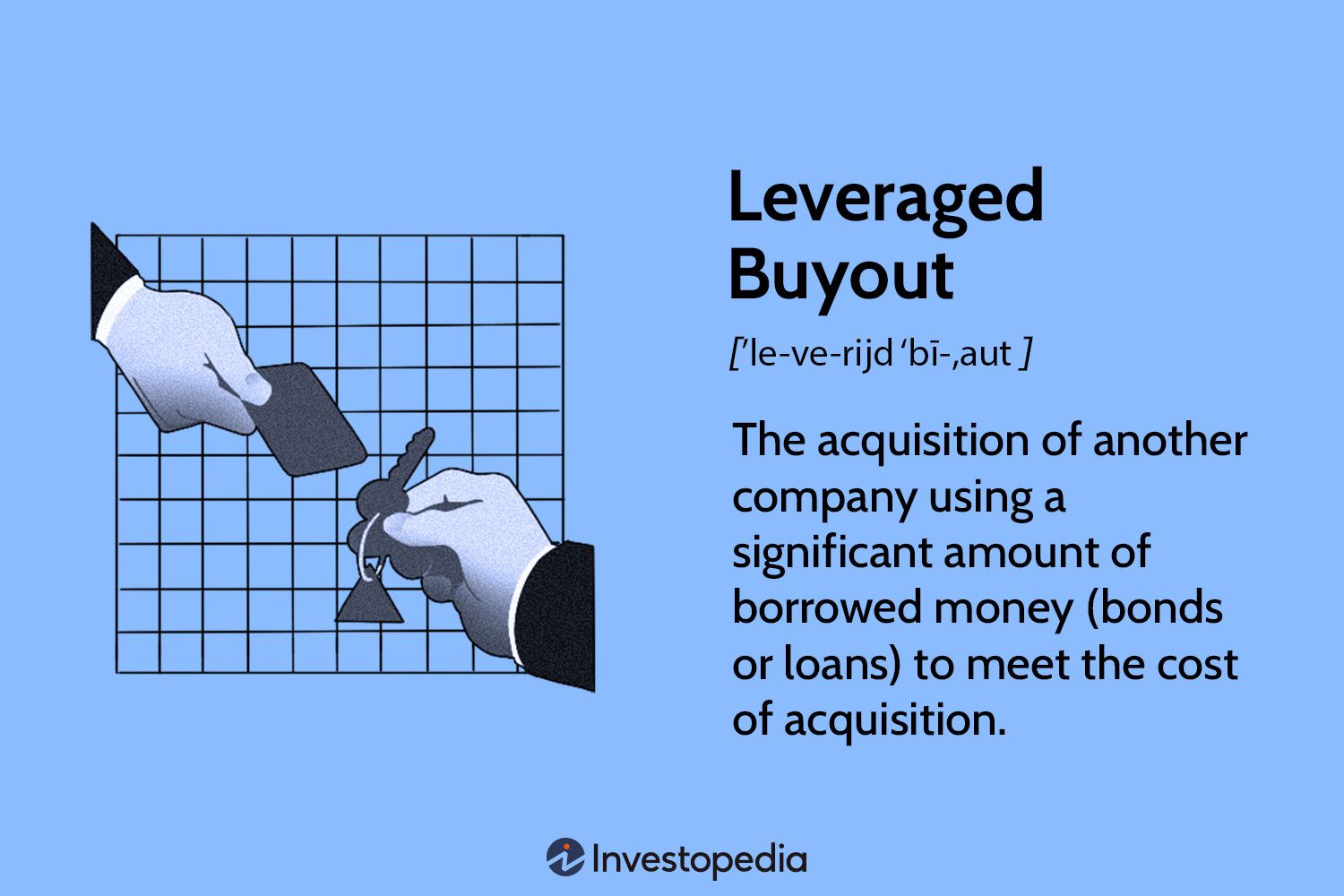 Leveraged Buyout