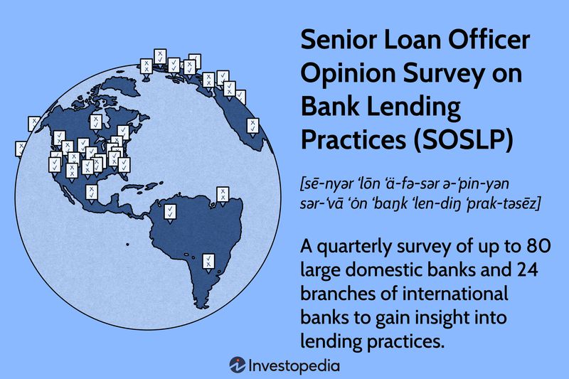 Senior Loan Officer Opinion Survey on Bank Lending Practices (SOSLP)