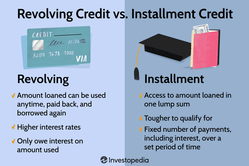 Revolving Credit vs. Installment Credit