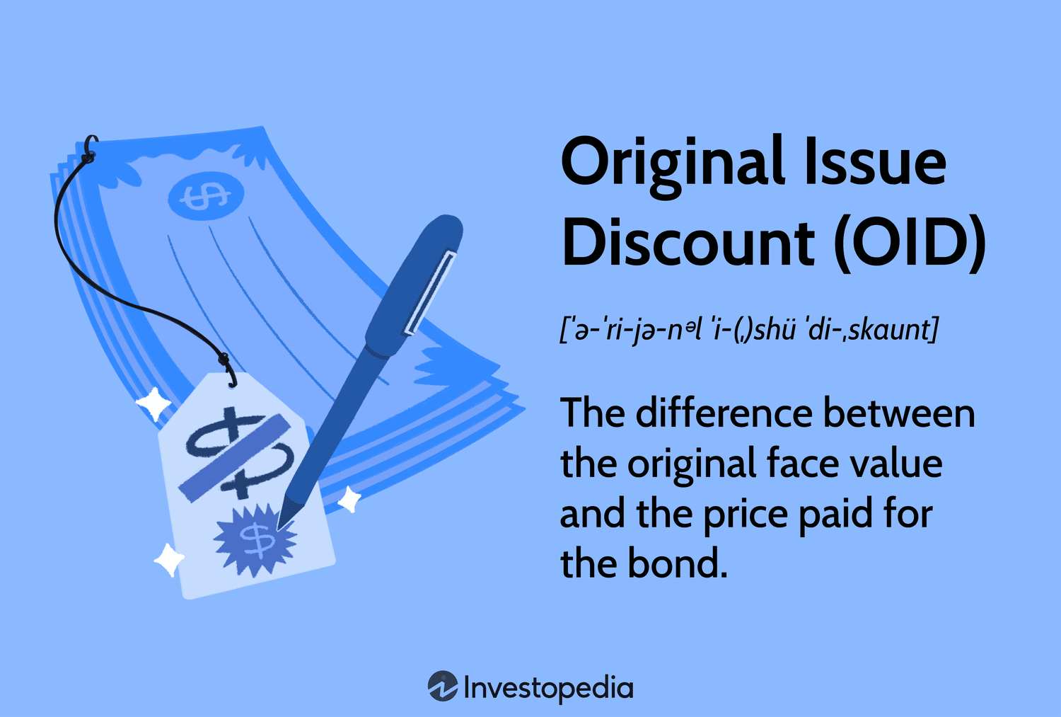 Original Issue Discount (OID)
