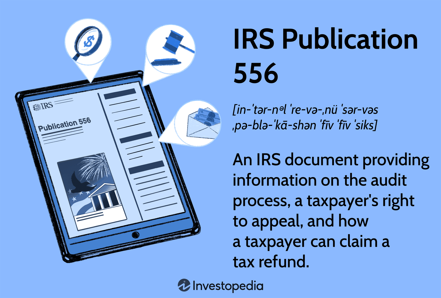 IRS Publication 556