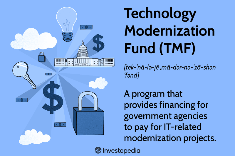 Technology Modernization Fund (TMF) 