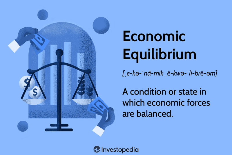 Economic Equilibrium: A condition or state in which economic forces are balanced.