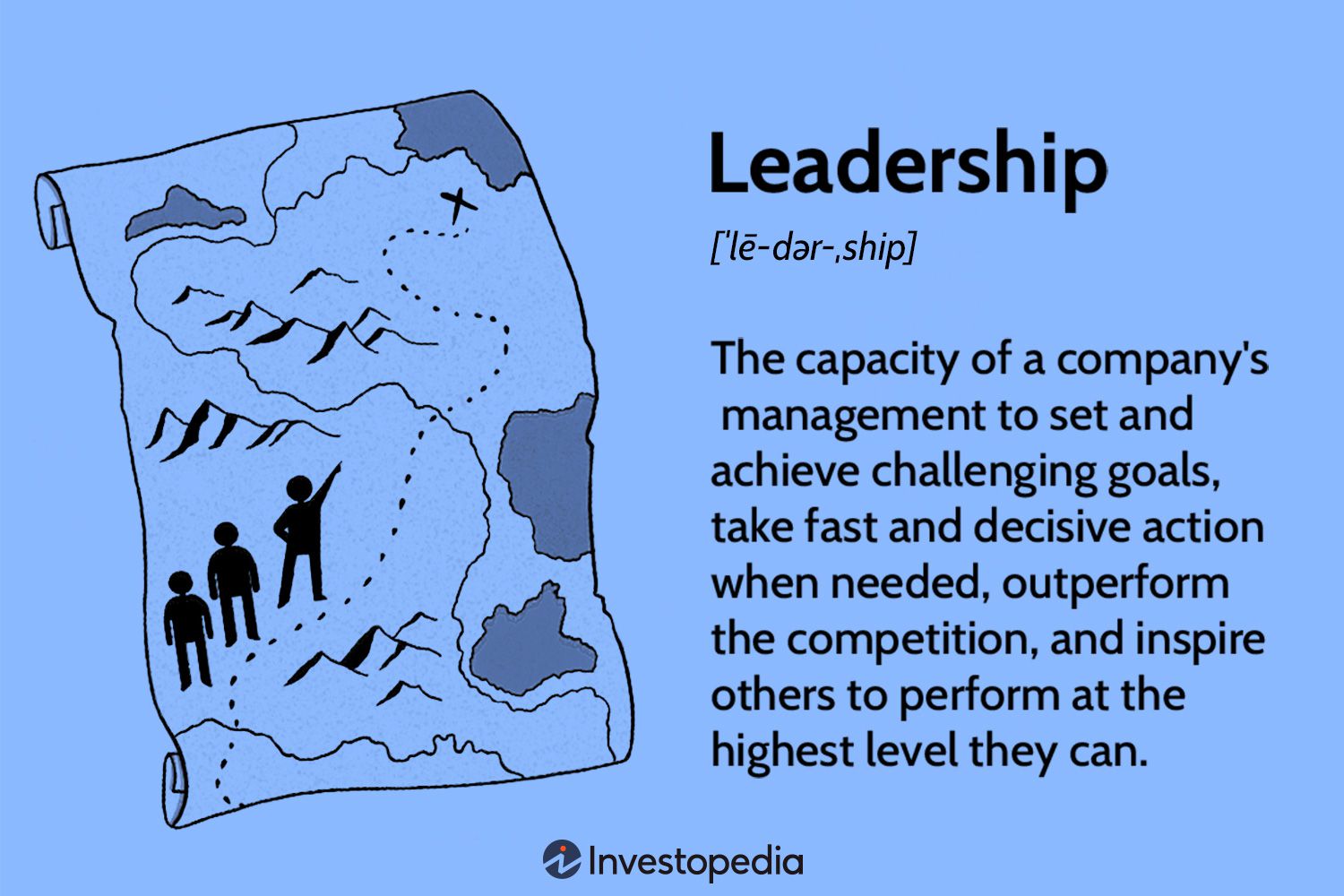 Leadership