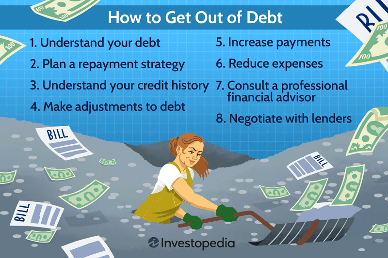 How To Get Out of Debt illustration