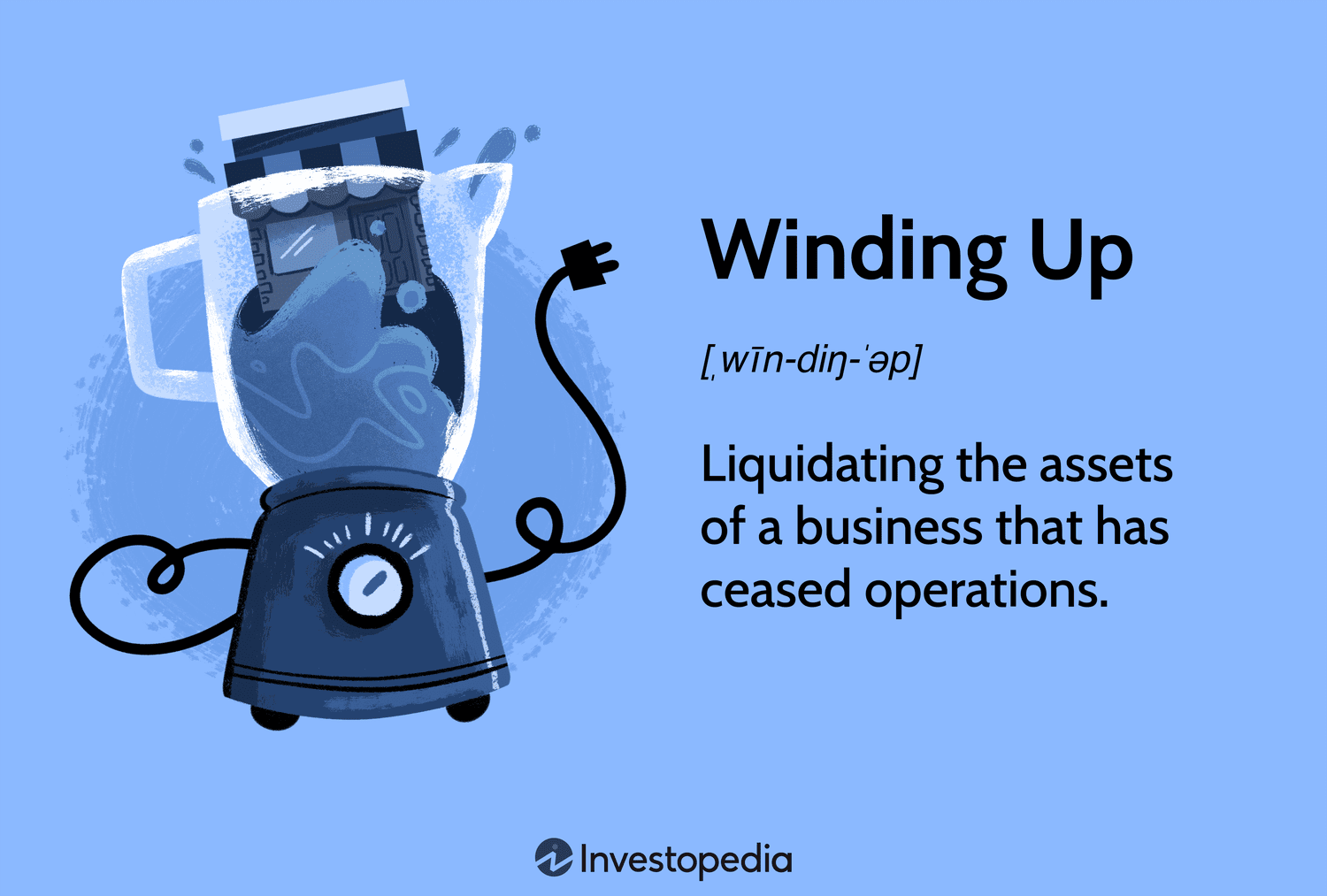 Winding Up: Liquidating the assets of a business that has ceased operations.