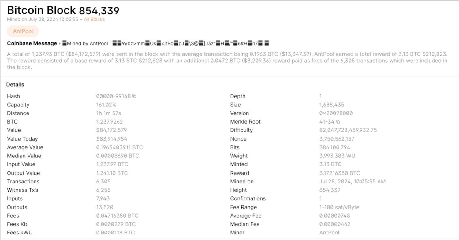 Block information