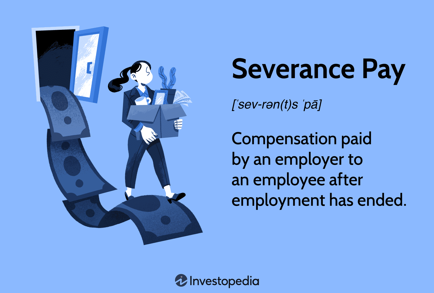 Severance Pay