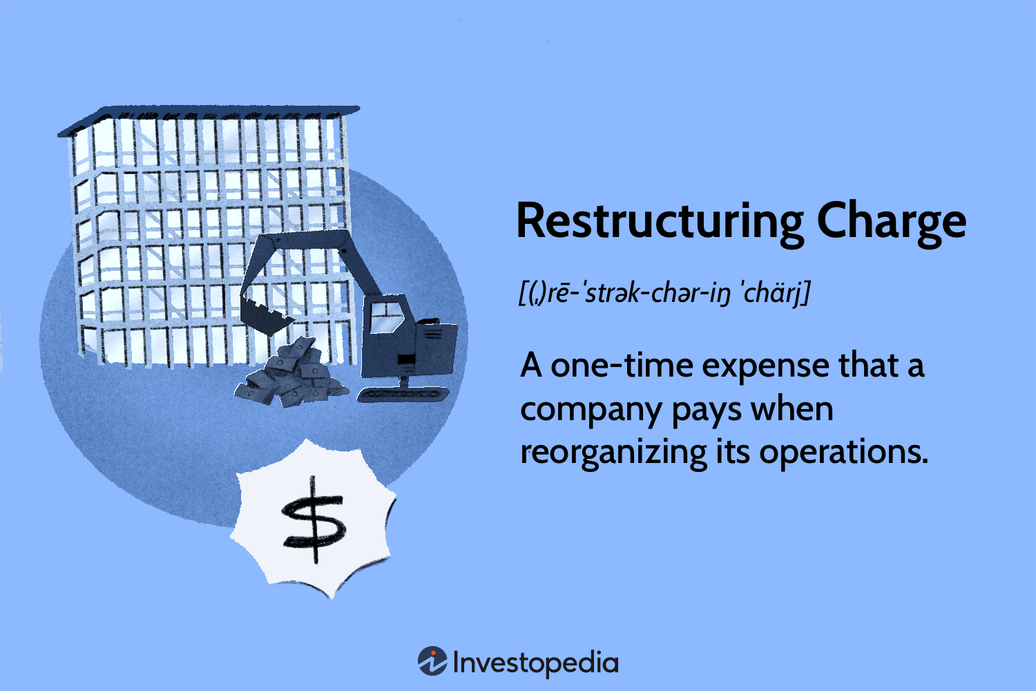 Restructuring Charge