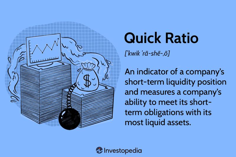 Quick Ratio