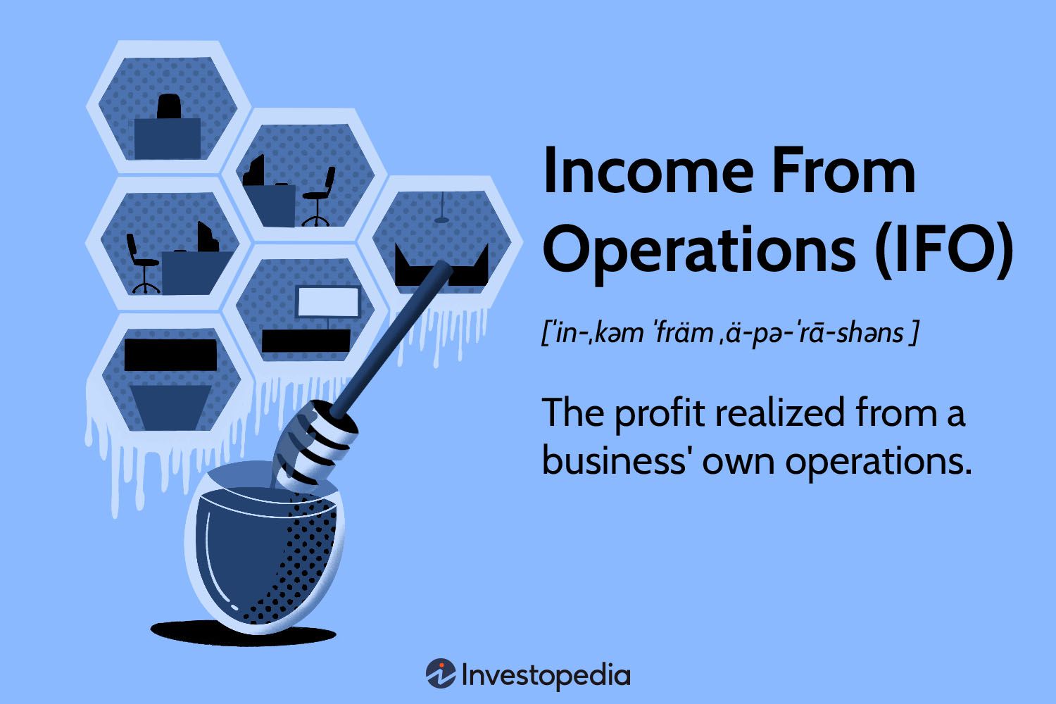 Income From Operations (IFO)