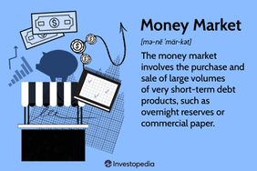 Money Market