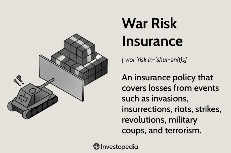 War Risk Insurance