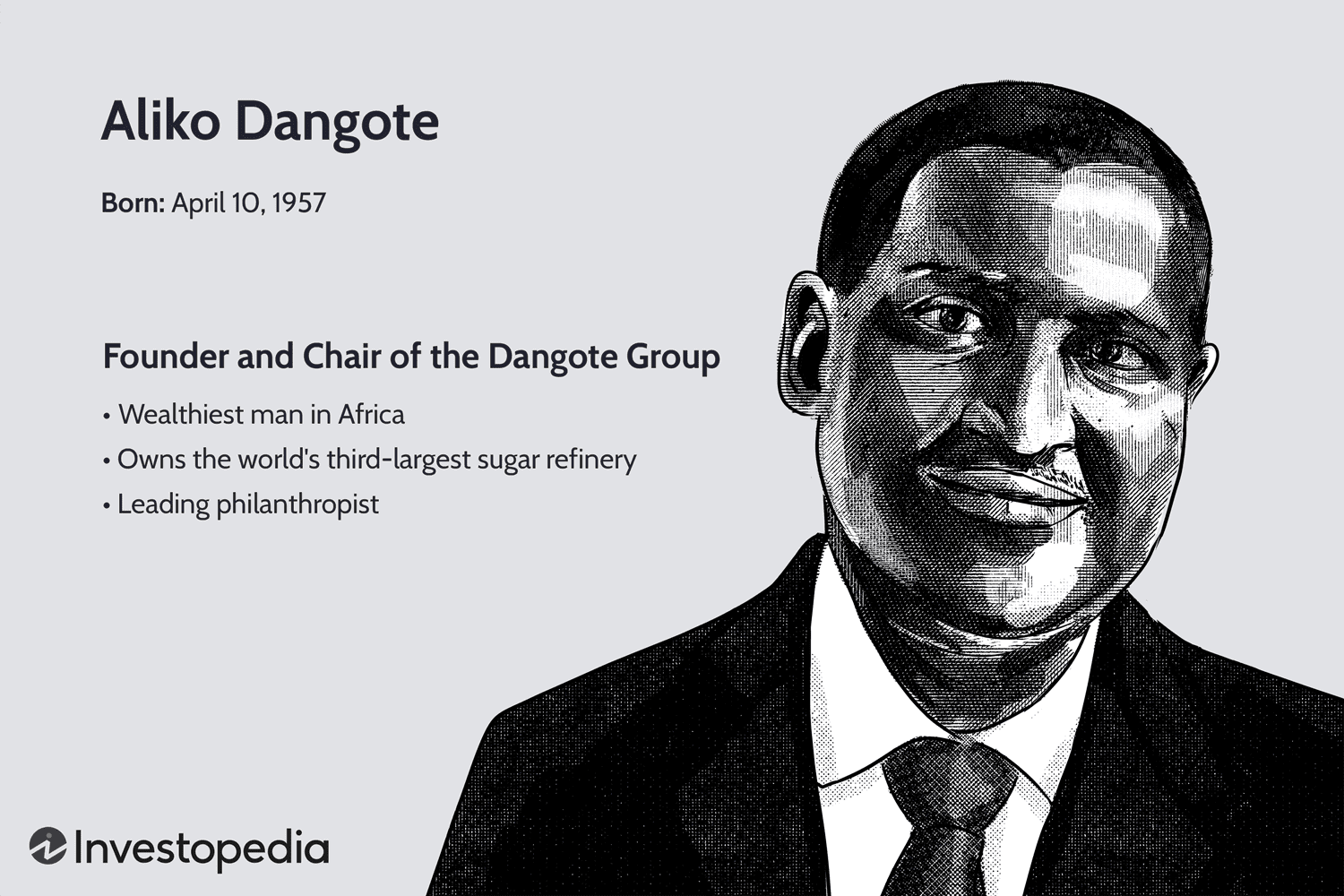 Aliko Dangote