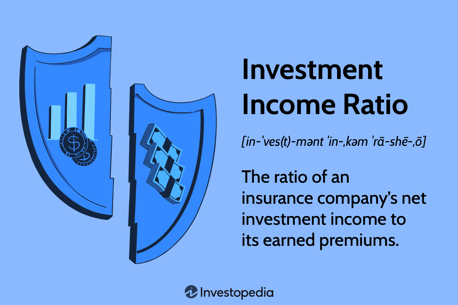 Investment Income Ratio