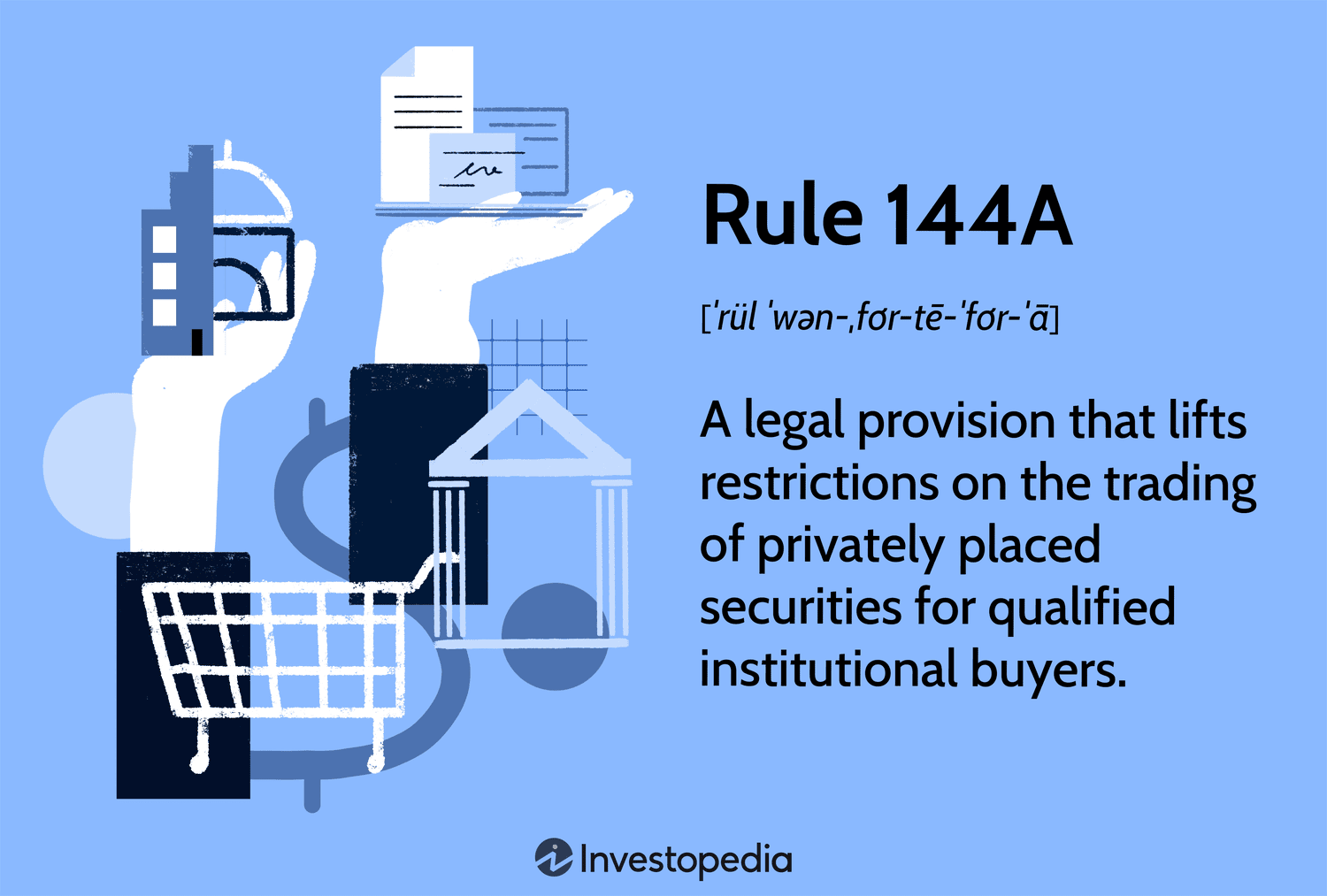 Rule 144A: A legal provision that lifts restrictions on the trading of privately placed securities for qualified institutional buyers.