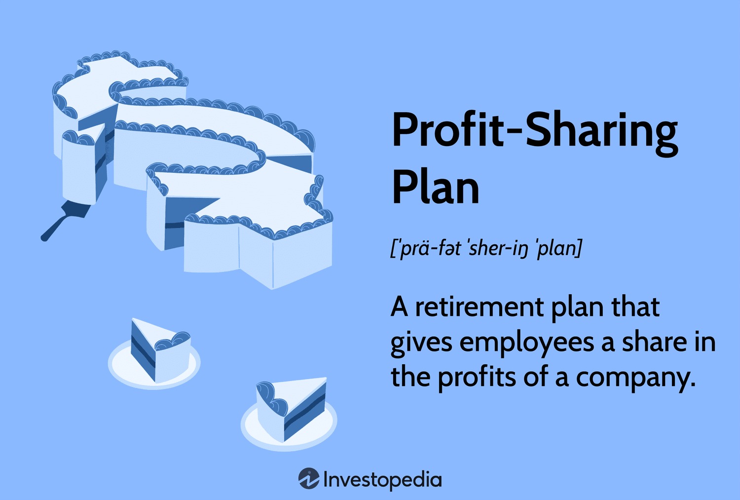 Profit-Sharing Plan