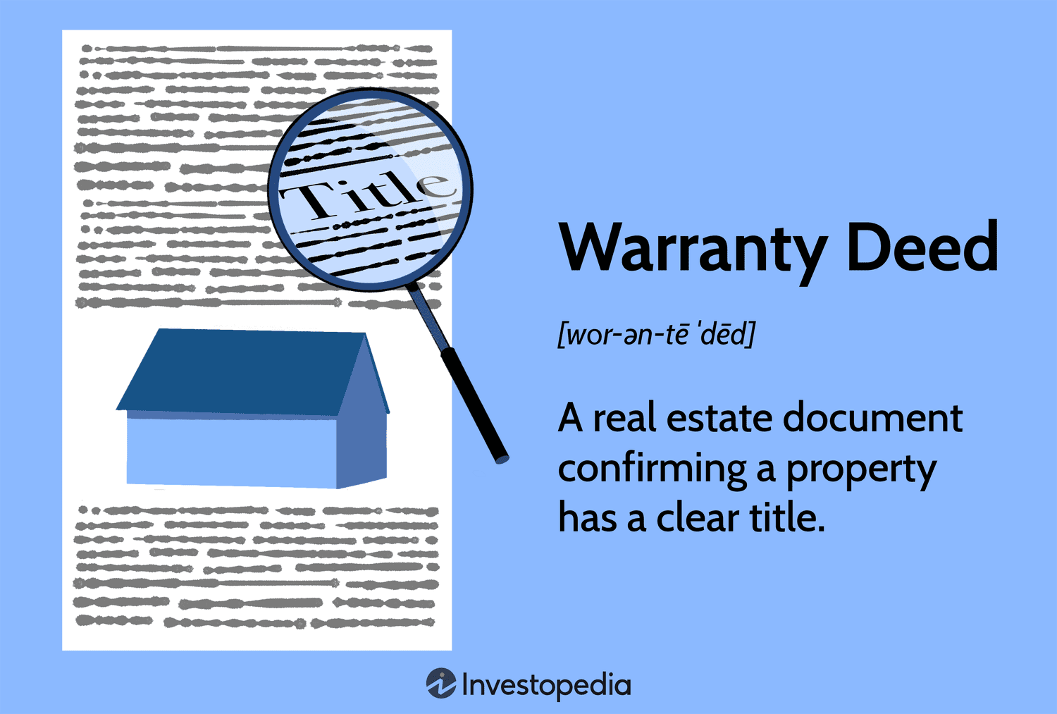 Warranty Deed: A real estate document confirming a property has a clear title.