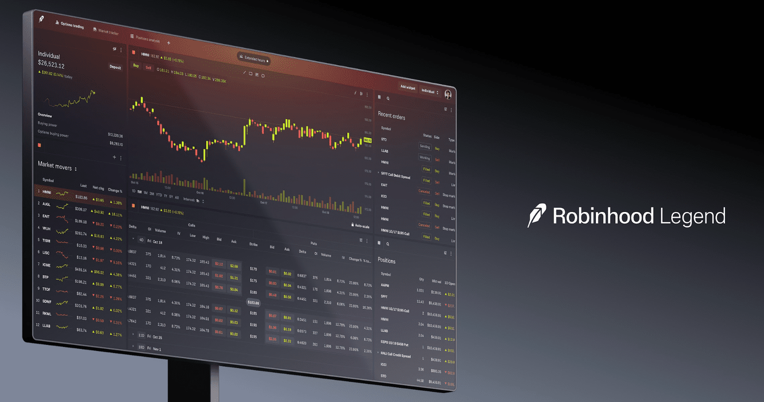 Robinhood legend image