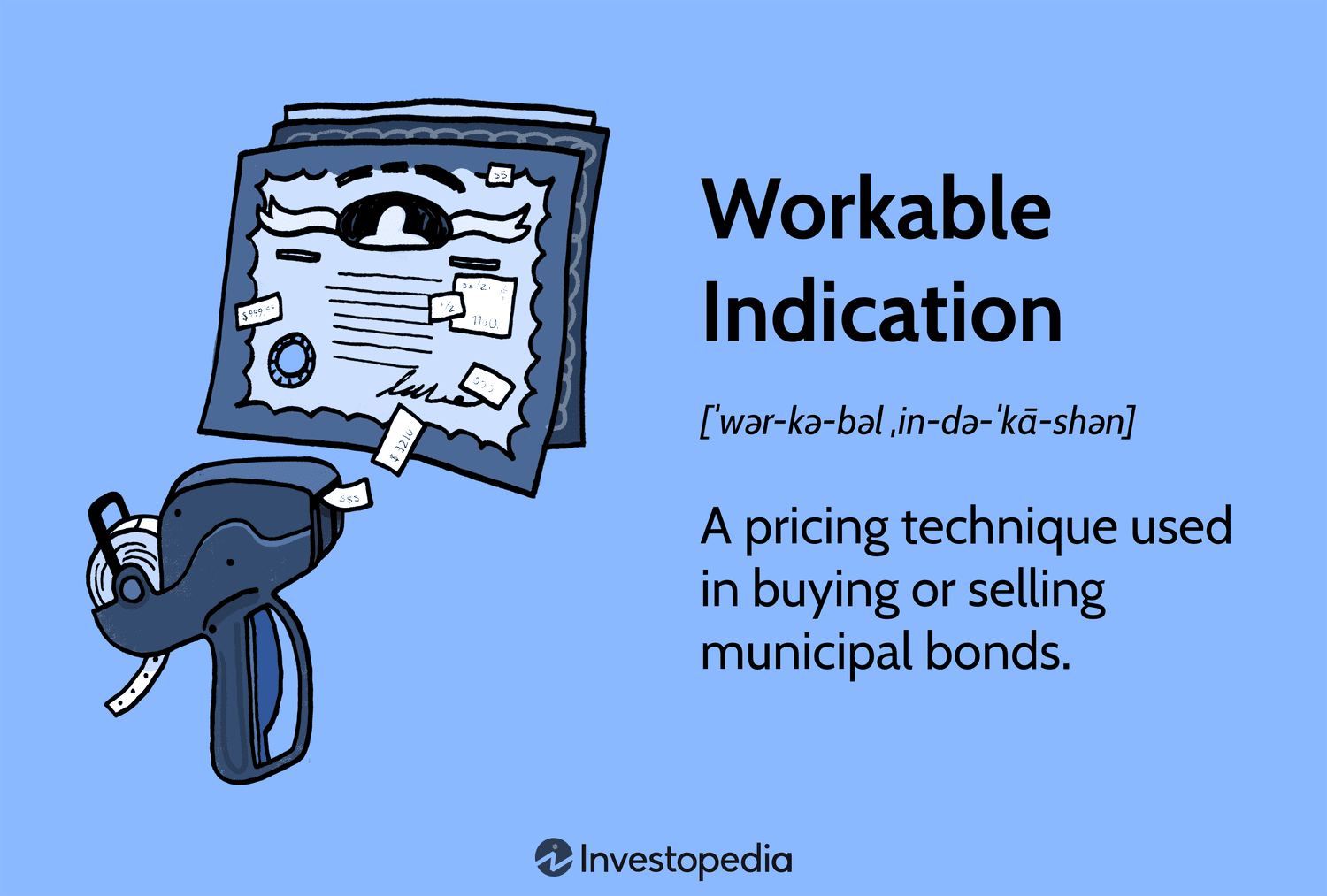Workable Indication